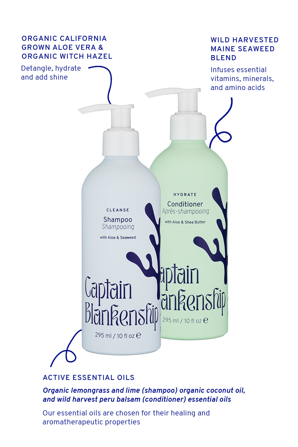 what's inside captain blankenship shampoo and conditioner