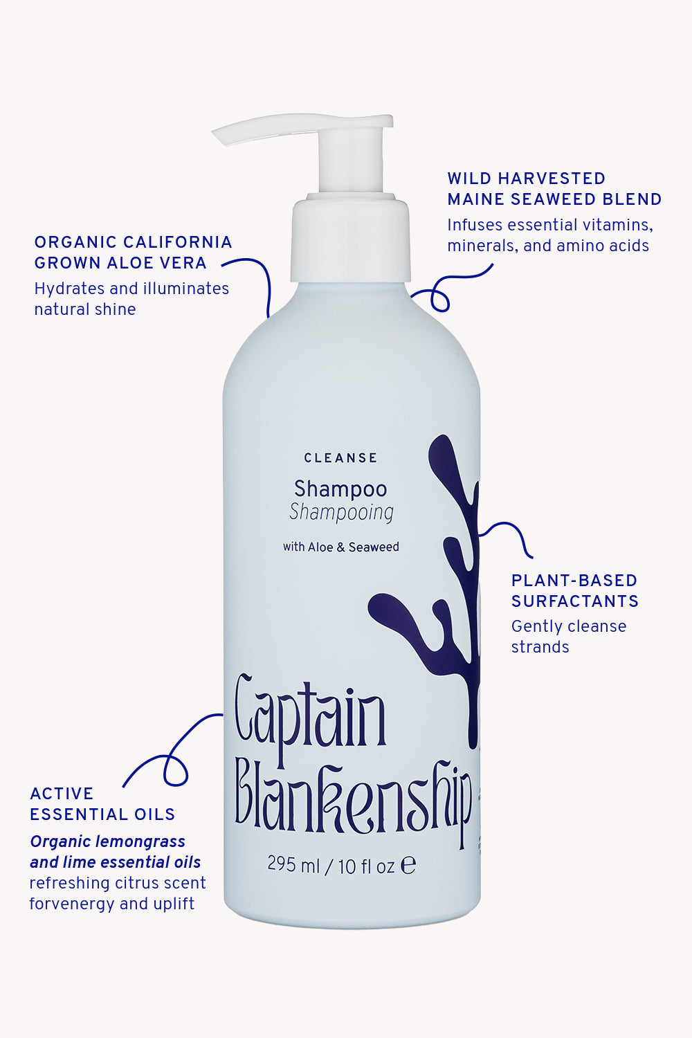 what’s inside captain blankenship shampoo