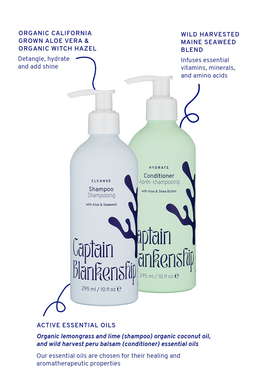 Cleanse & Hydrate Duo - Captain Blankenship